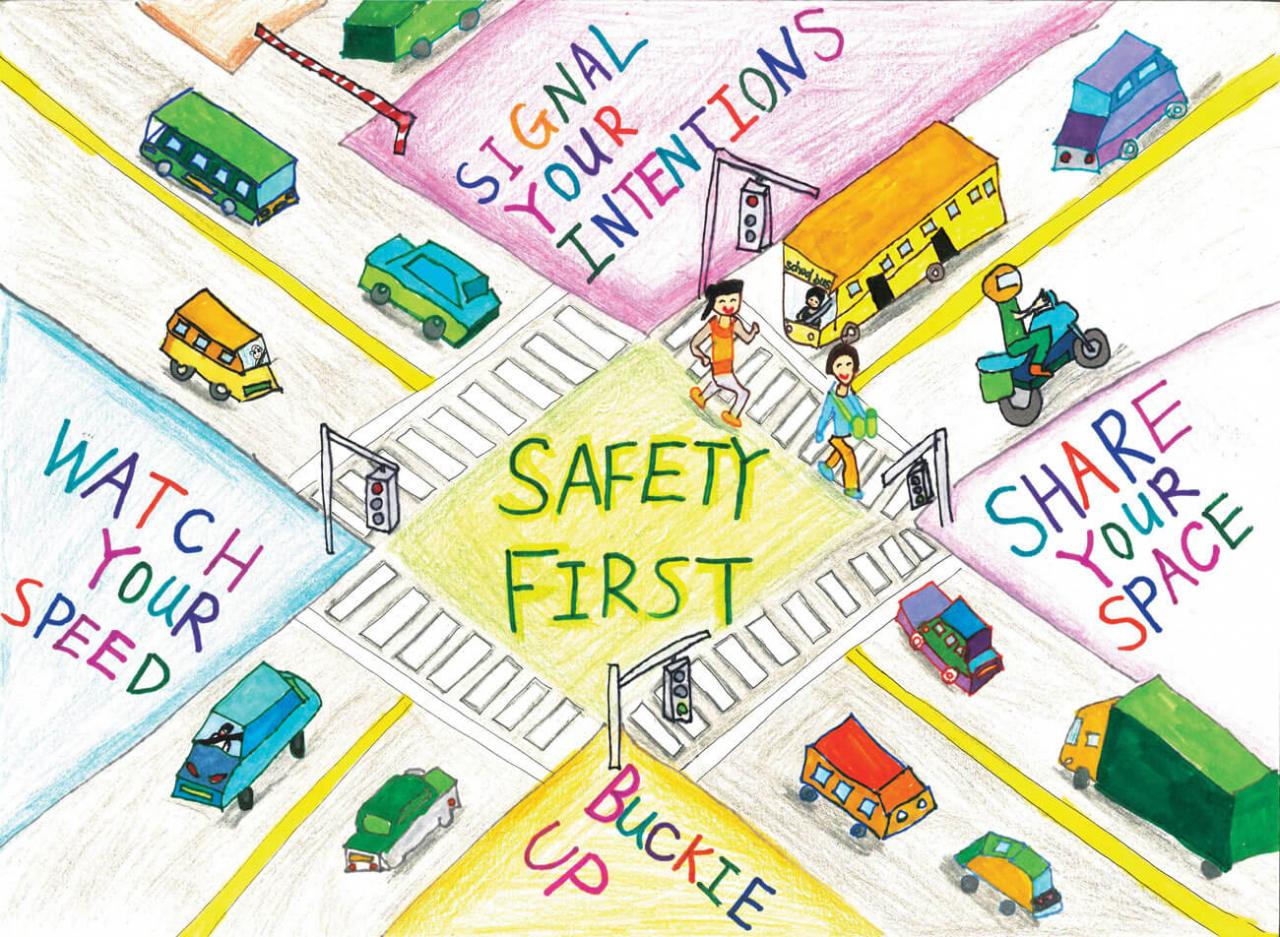 A child's drawing of road safety