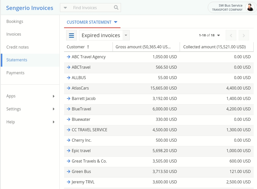 automatic payment reminders