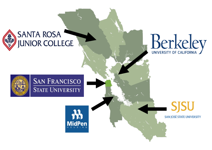 Map of the participating institutions in the Bay Area region