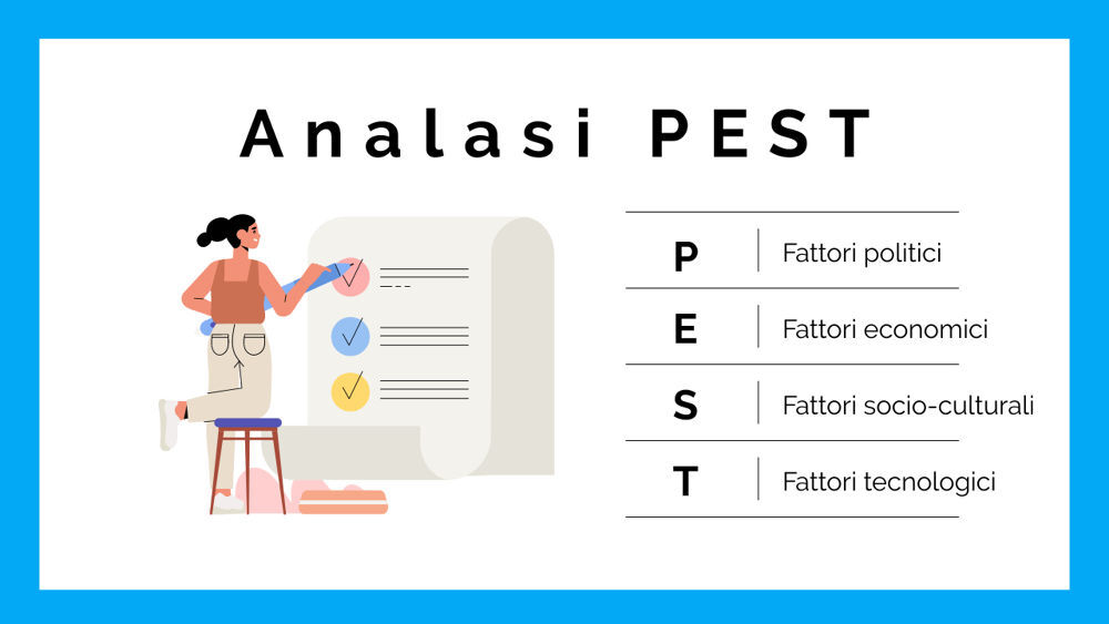 Analisi PEST