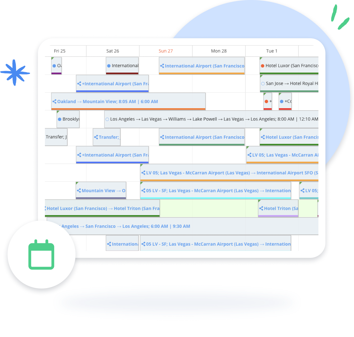 Esempio di visualizzazione dello scheduler