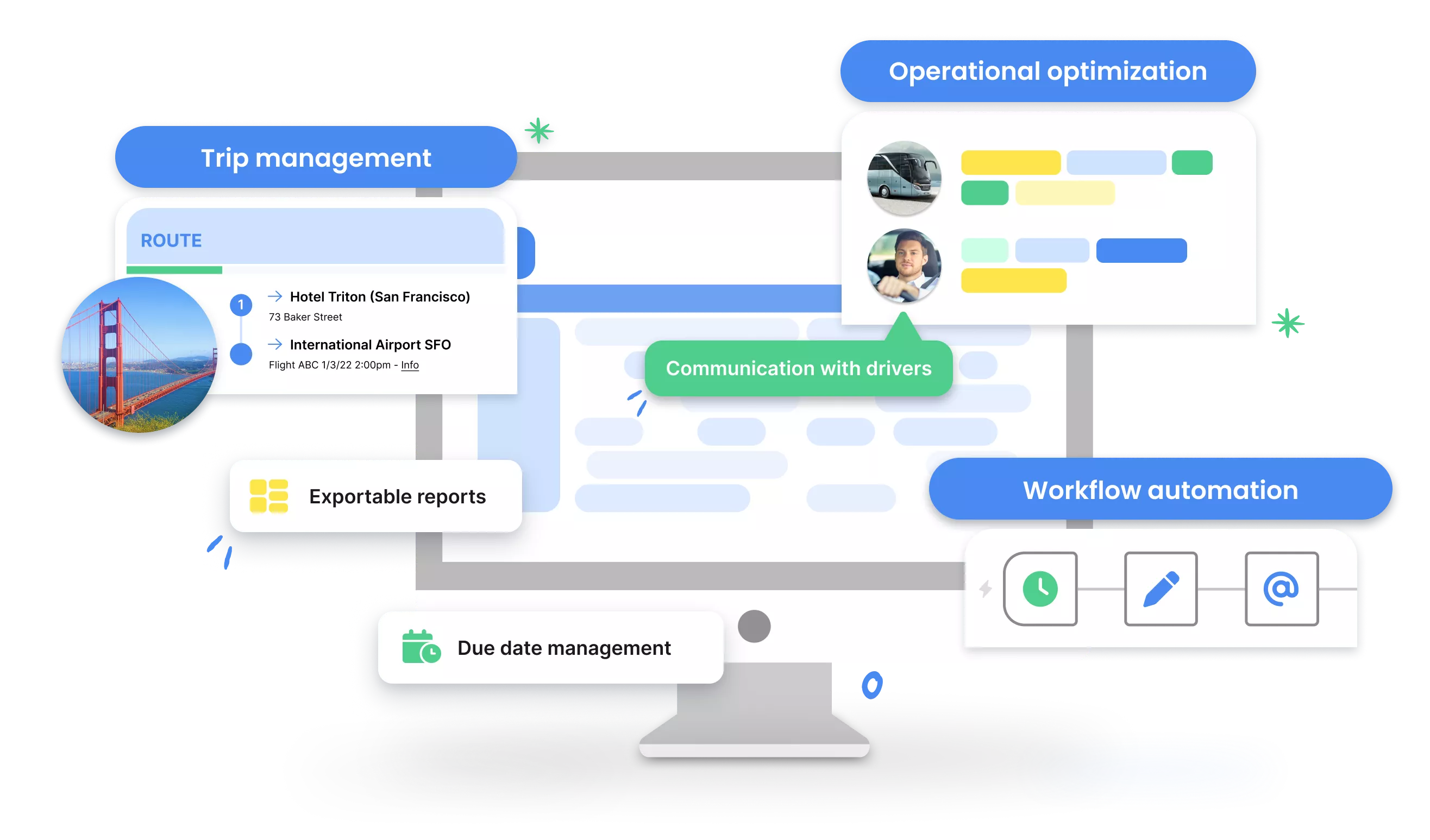 Driver scheduler of Sengerio